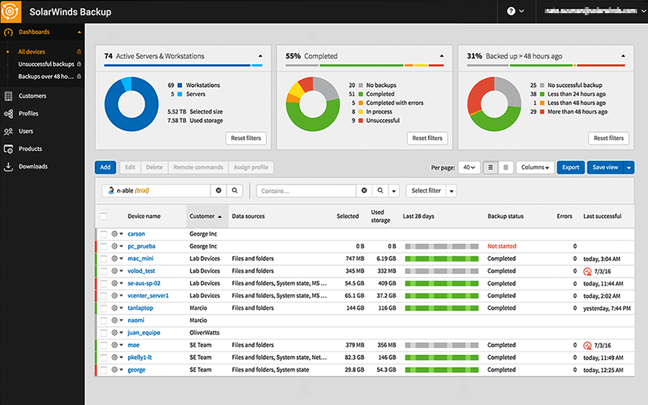 Solarwinds Backup