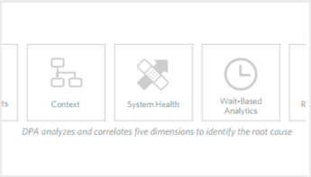 Multi-dimensional performance analysis
